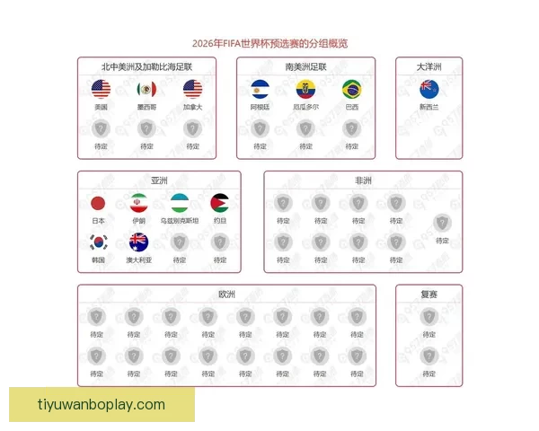 2026世界杯赔率分析：各大热门球队的夺冠机会与赔率走势揭秘